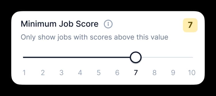 Minimum Job Score