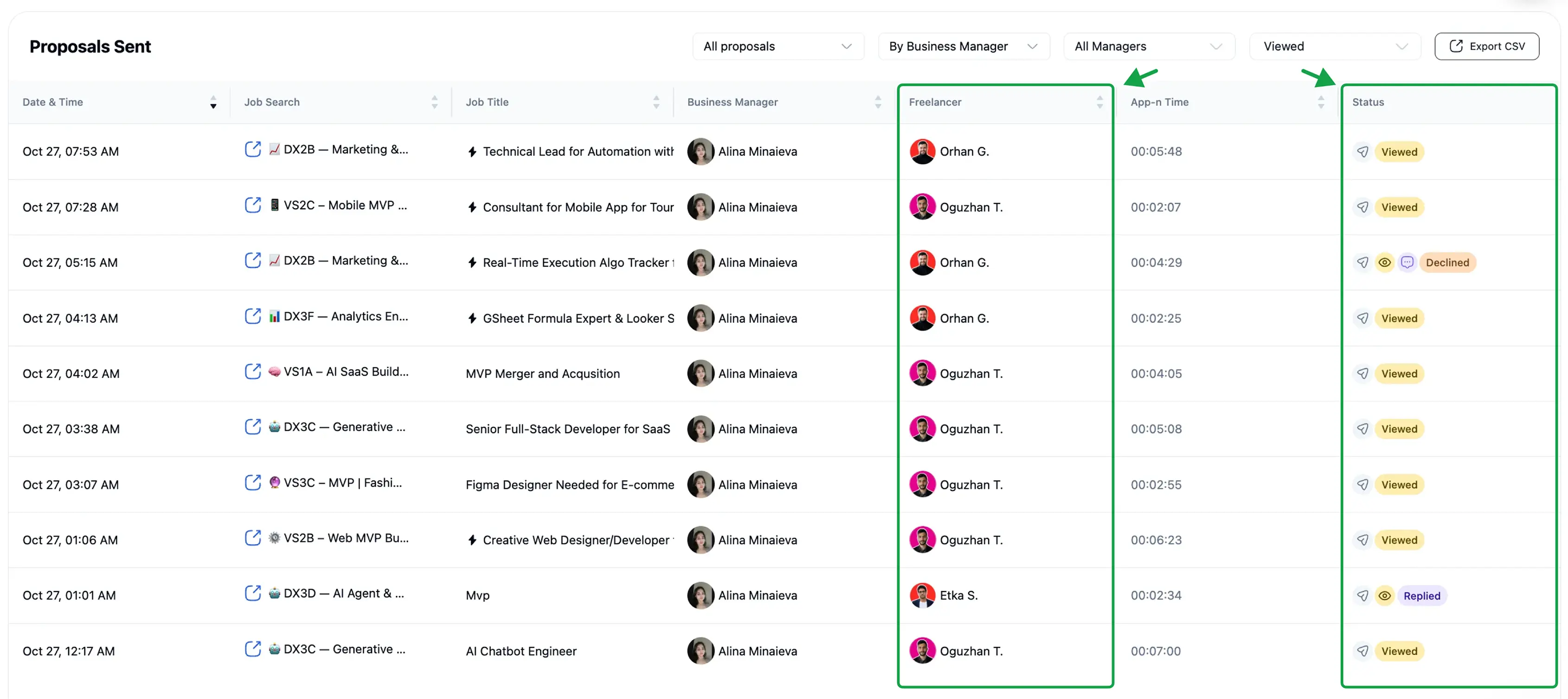 Proposals sent log showing individual proposal entries with timestamps and status. 