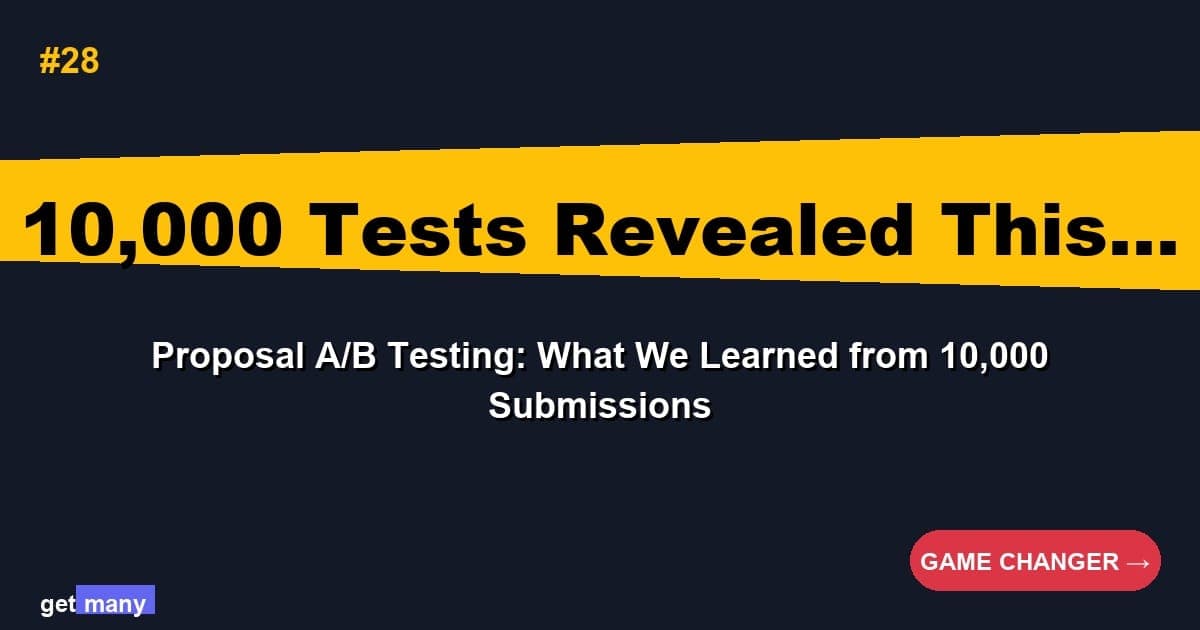 Proposal A/B Testing: What We Learned from 10,000 Submissions